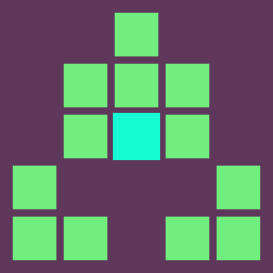 Reviewer avatar