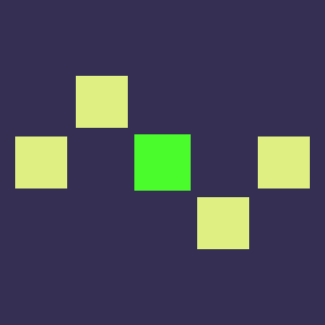 Reviewer avatar