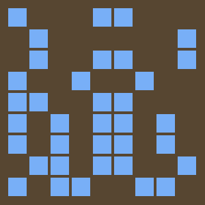 Reviewer avatar