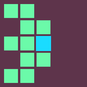 Reviewer avatar