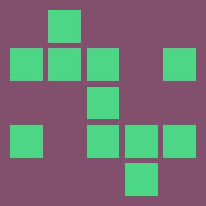 Reviewer avatar