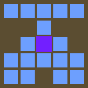 Reviewer avatar